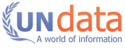United Nations Data Logo