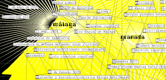 cartographica software