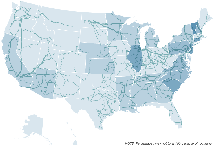 United States Power Grid Nuclear