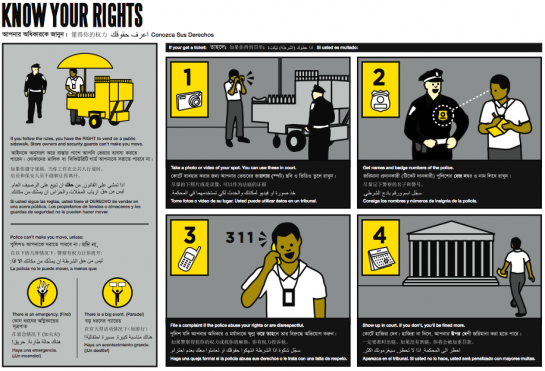 Visual Guides To The World Of Street Vendors Flowingdata