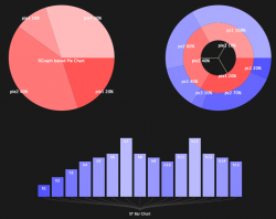 Javascript InfoVis Toolkit – New Version Released – FlowingData