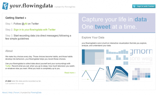 your.flowingdata Homepage
