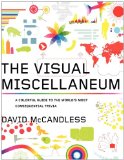 visual miscellaneum book