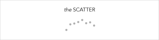 Visual Variables - InfoVis:Wiki