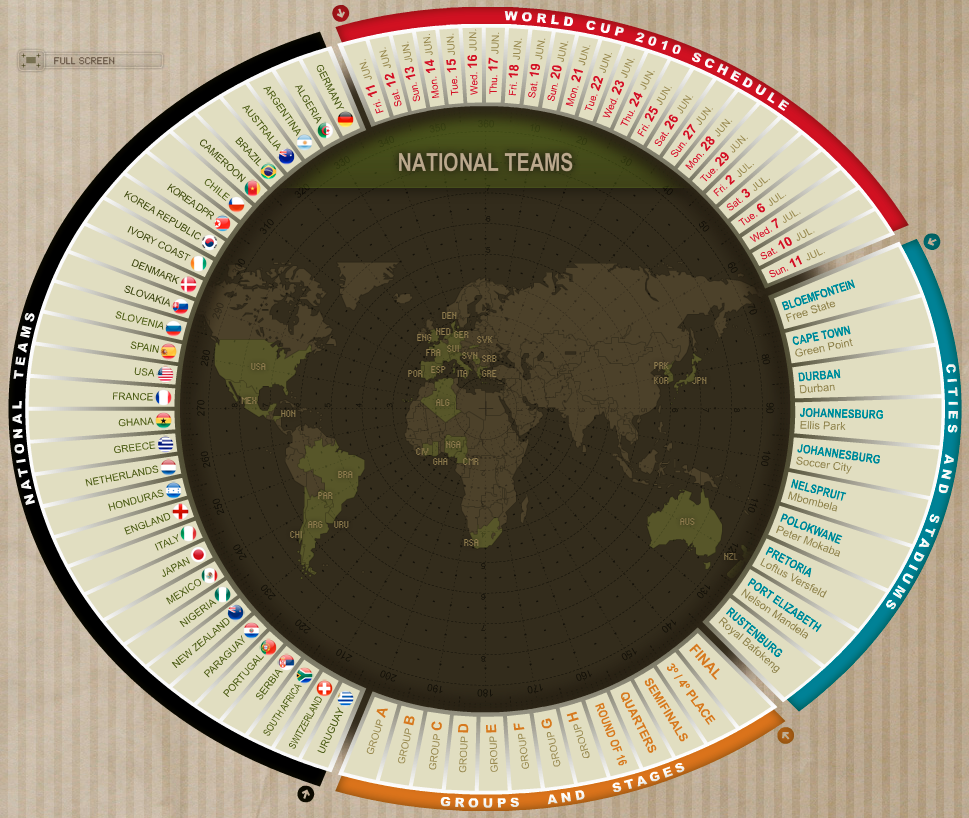 Interactive World Cup schedule | FlowingData