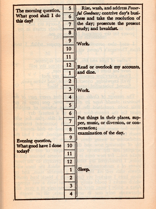 Benjamin Franklin schedule