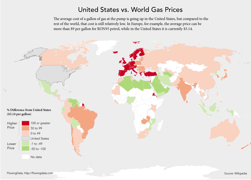 Petrol price in usa