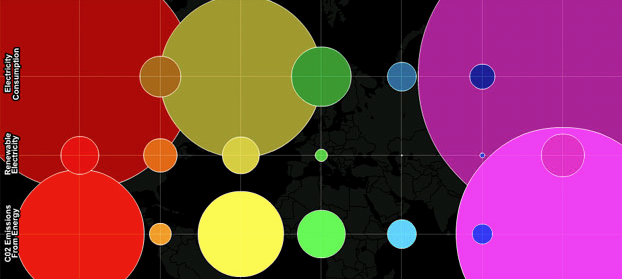 Mass Visual Example Visualization as a mass medium in the 21st century – FlowingData