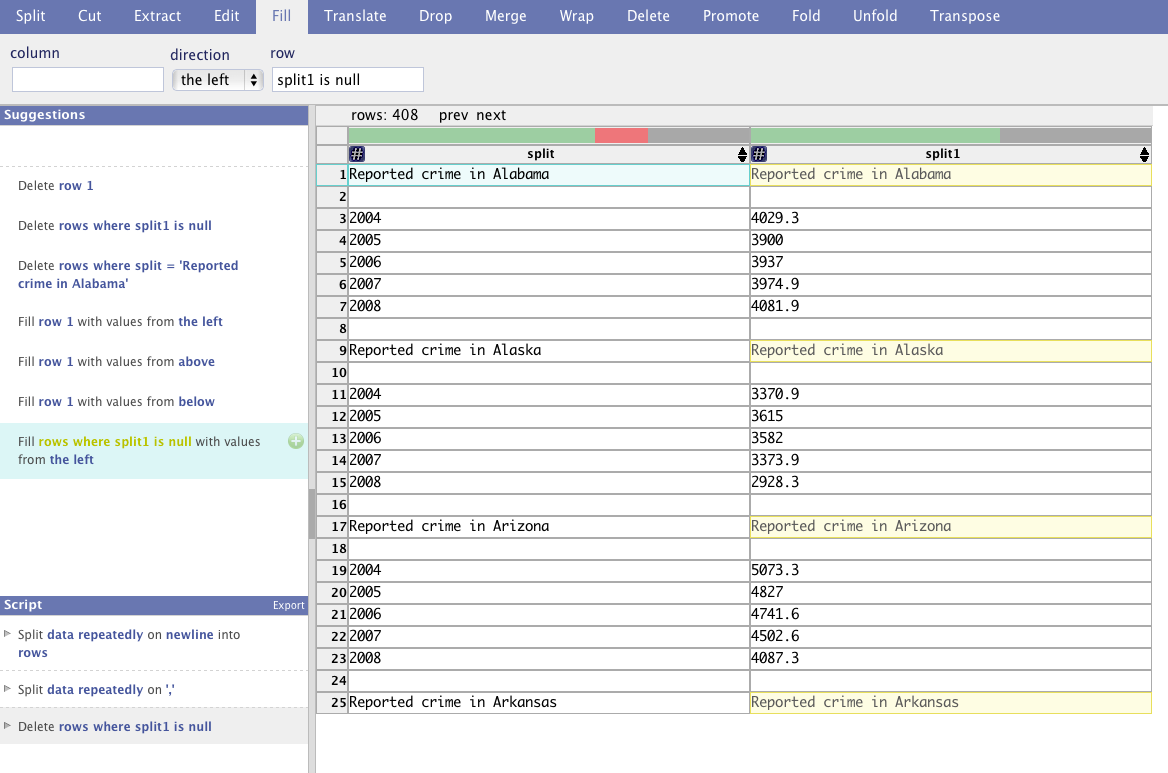 Datawrangler For Your Data Formatting Needs – Flowingdata