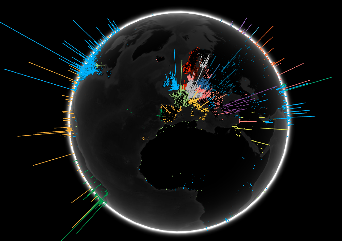 Global search volume by language | FlowingData