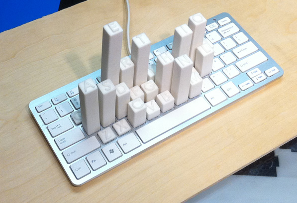 Keyboard With Keys Raised By Frequency Of Use FlowingData