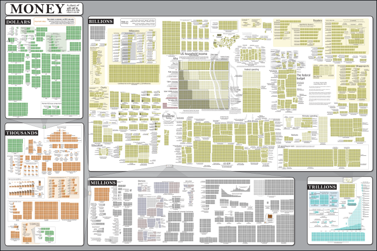 Xkcd Infographic Radiation XKCD's Massive, Vertical Climate Change