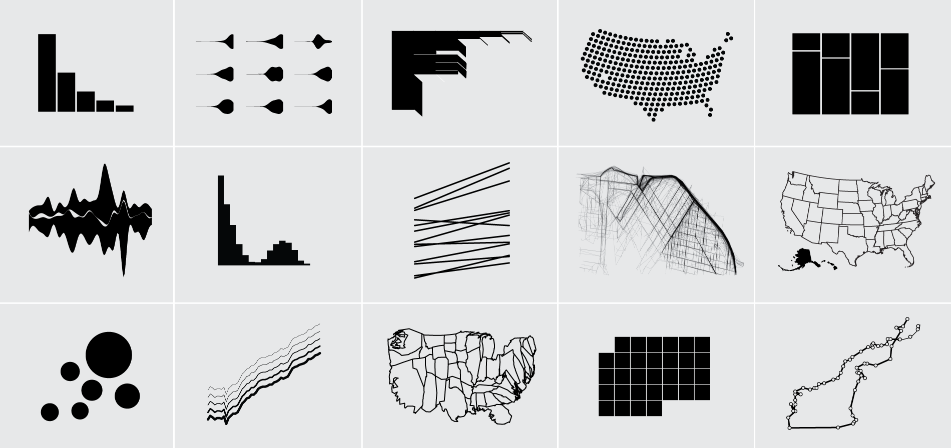 softskies visualization