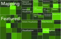 An Easy Way to Make a Treemap – FlowingData