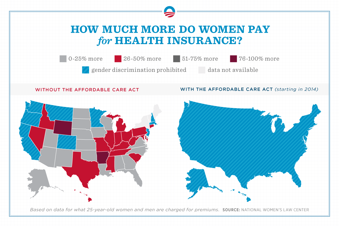 how-much-more-women-pay-for-health-insurance-flowingdata