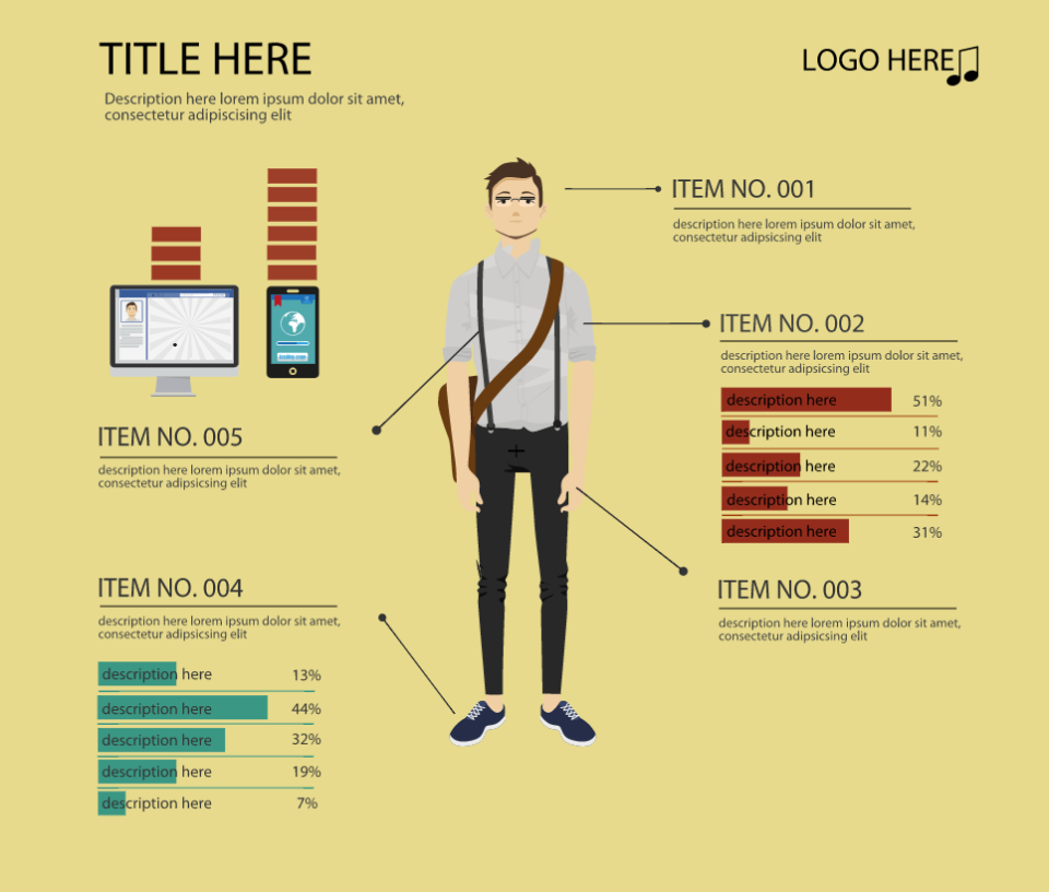 Automated infographics with easel.ly – FlowingData
