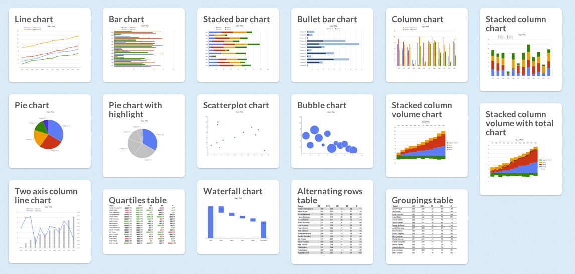 Chart Chooser helps you choose charts | FlowingData