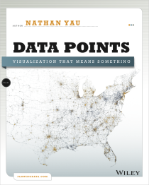 Data Points: Visualization that Means Something