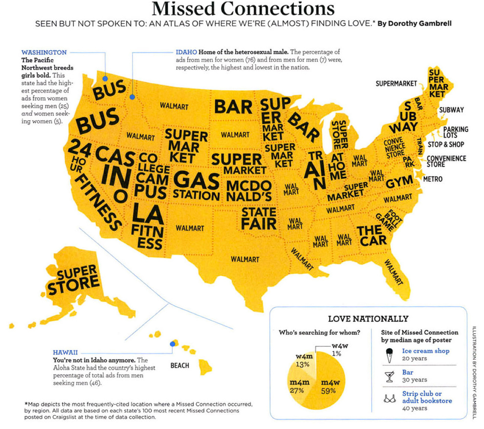 Map Of Craigslist Areas Map Of Craigslist Missed Connections | Flowingdata