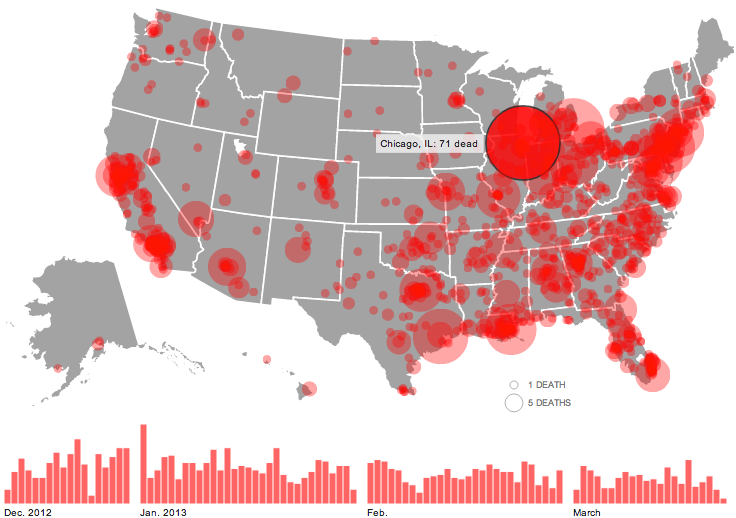 Gun Deaths Since Sandy Hook 