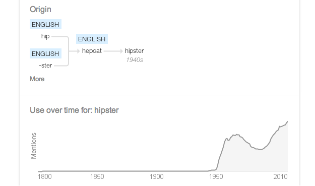 Define hipster