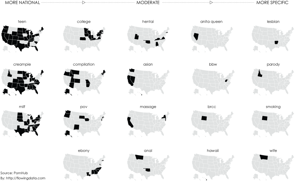 Popular porno most Most Viewed