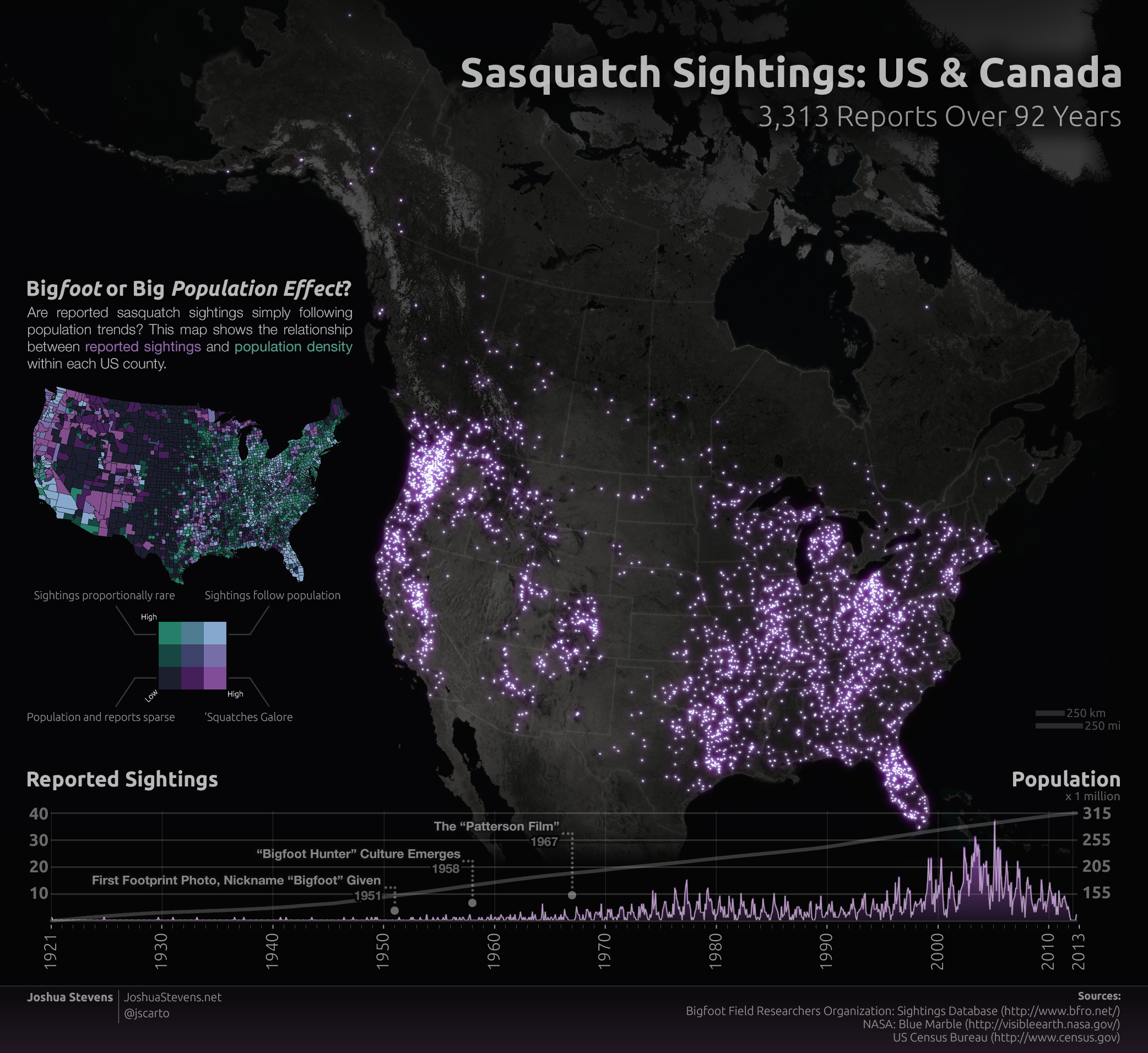 Sasquatch карта мира