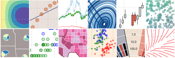 python bokeh example