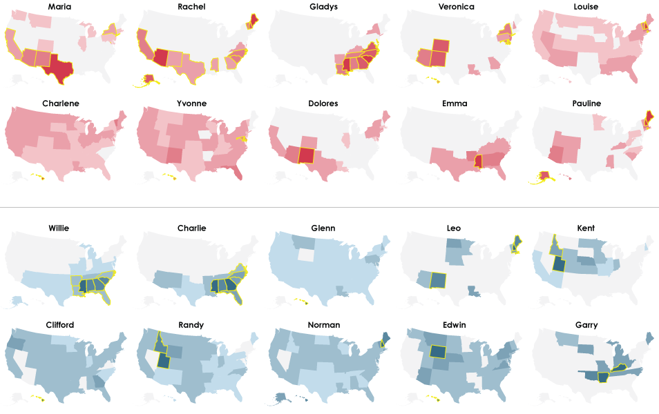 outliers1950