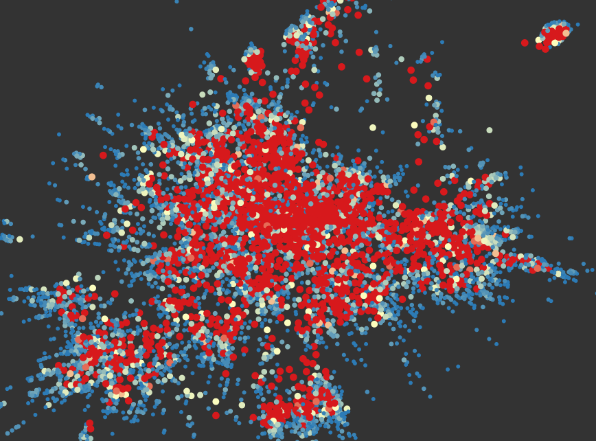 best data visualization tools reddit