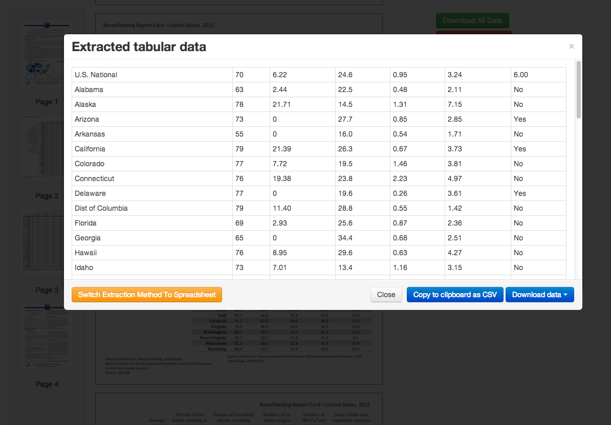 Таблица пдф. Tabular data. Mindeleevav tabula pdf. Tabula access. Mindeleeva tabula pdf.