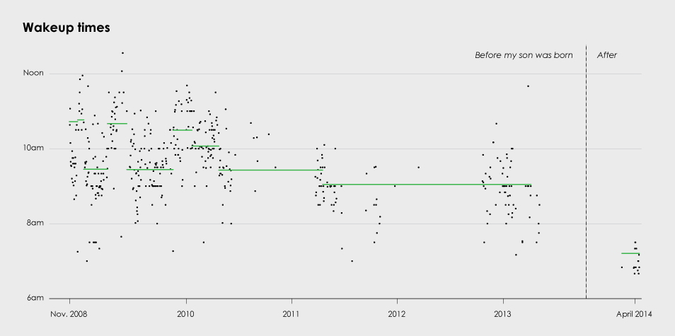 nfl-elo-game/README.md at master · fivethirtyeight/nfl-elo-game