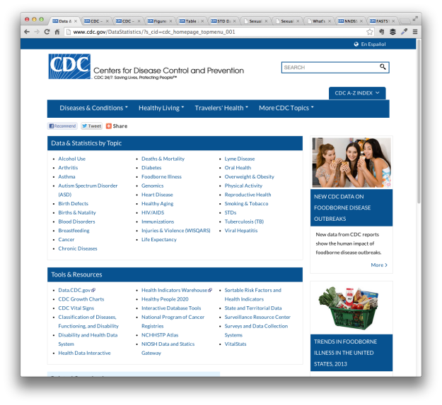 Data and Statistics CDC page