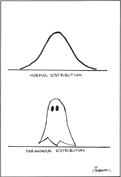 Paranormal distribution