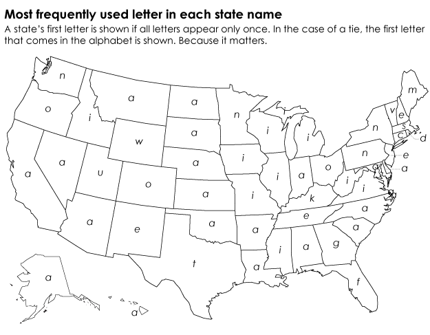 Name a us state beginning with a