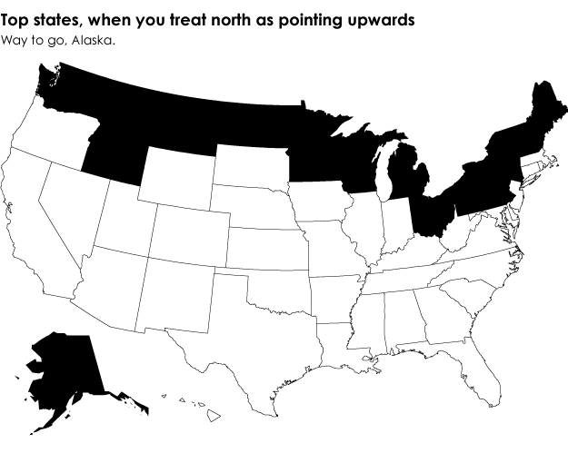 The. Top. States.