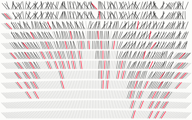 Visualizing algorithms