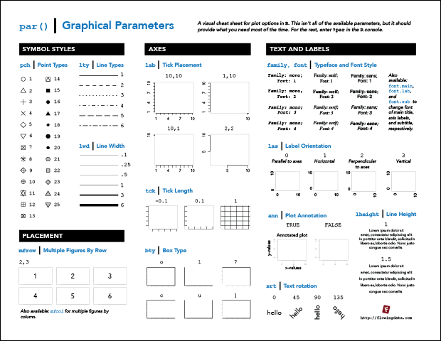 statistics symbols cheat sheet