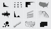 5 Tips for Learning to Code for Visualization – FlowingData
