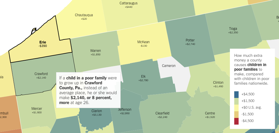 upward-mobility-and-the-potential-for-a-better-life-flowingdata