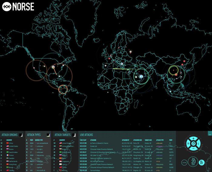 Live cyber attack map | FlowingData