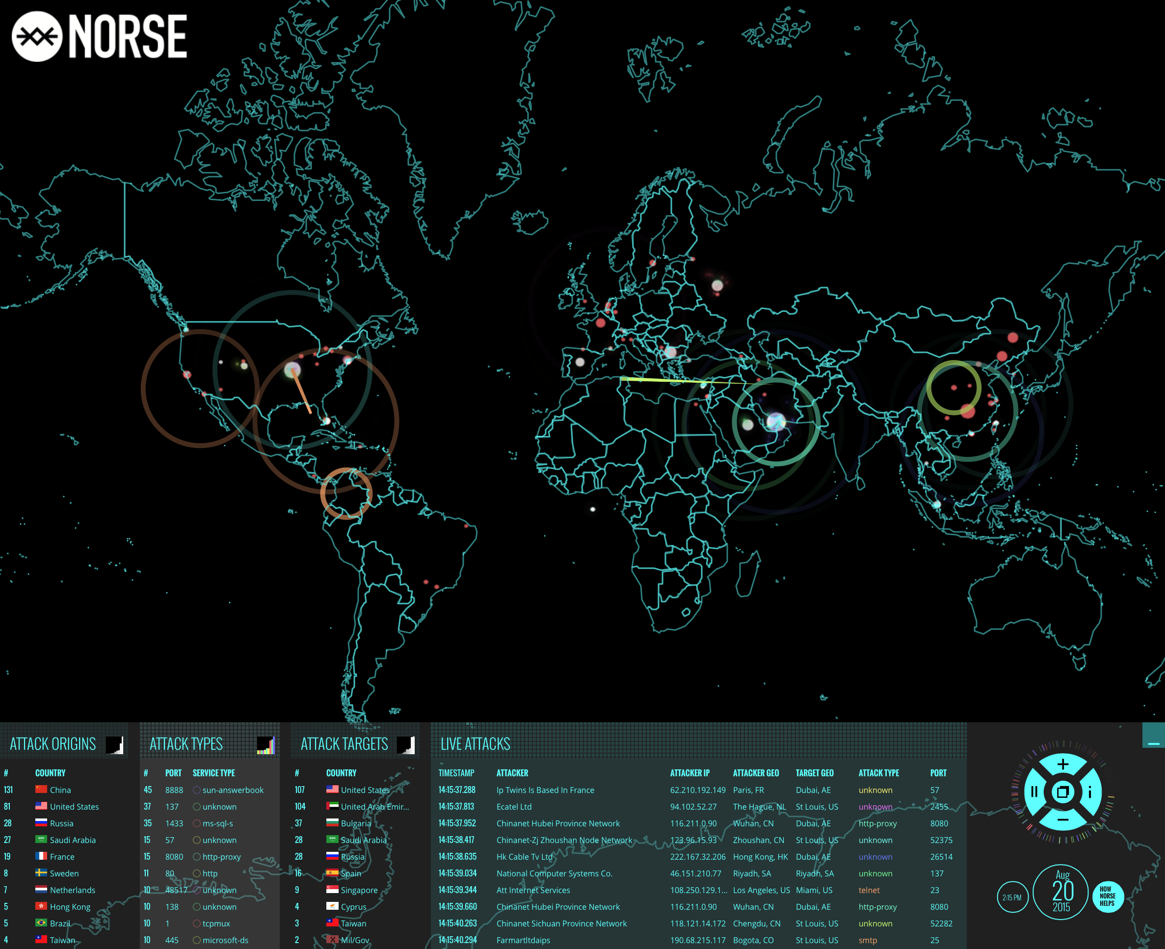 Live Cyber Attack Map | FlowingData