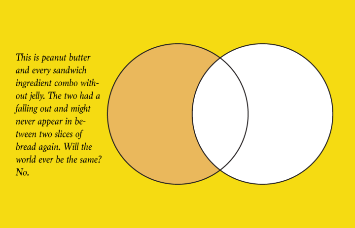 venn-diagrams-read-and-use-them-the-right-way-flowingdata