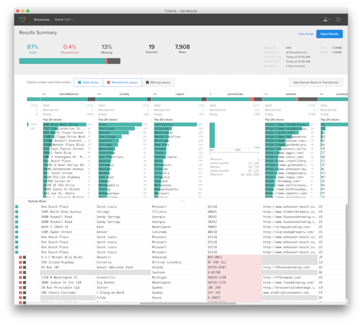 Trifacta Wrangler to format and clean data | FlowingData