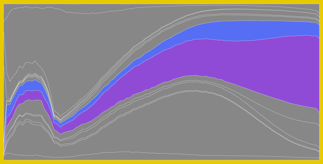 Causes of Death | FlowingData