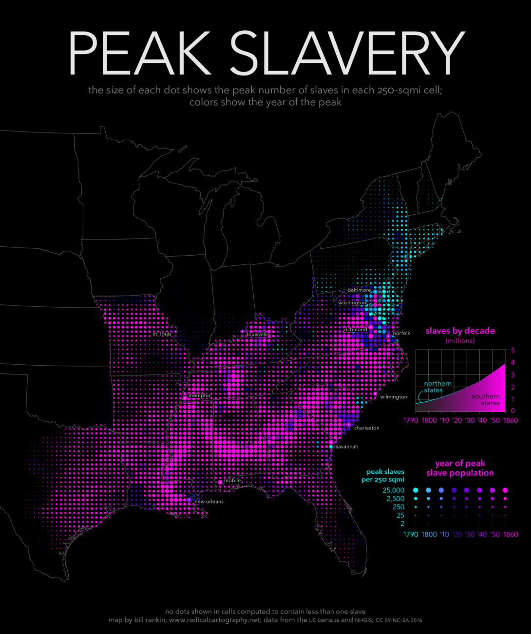 Slavery In The United States, By Decade | FlowingData