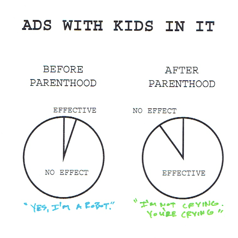 Ads with kids in it