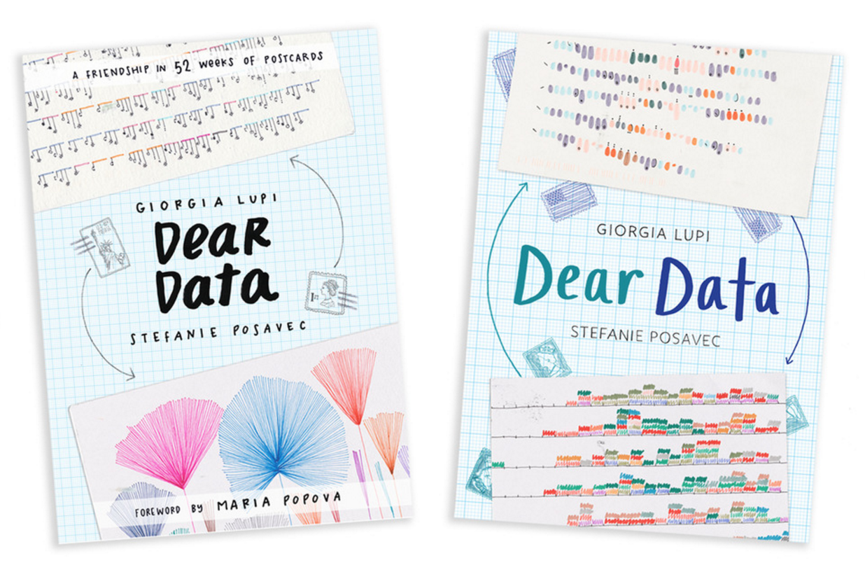 Dear time. Dear data. Dear data book read online. Dear data info.