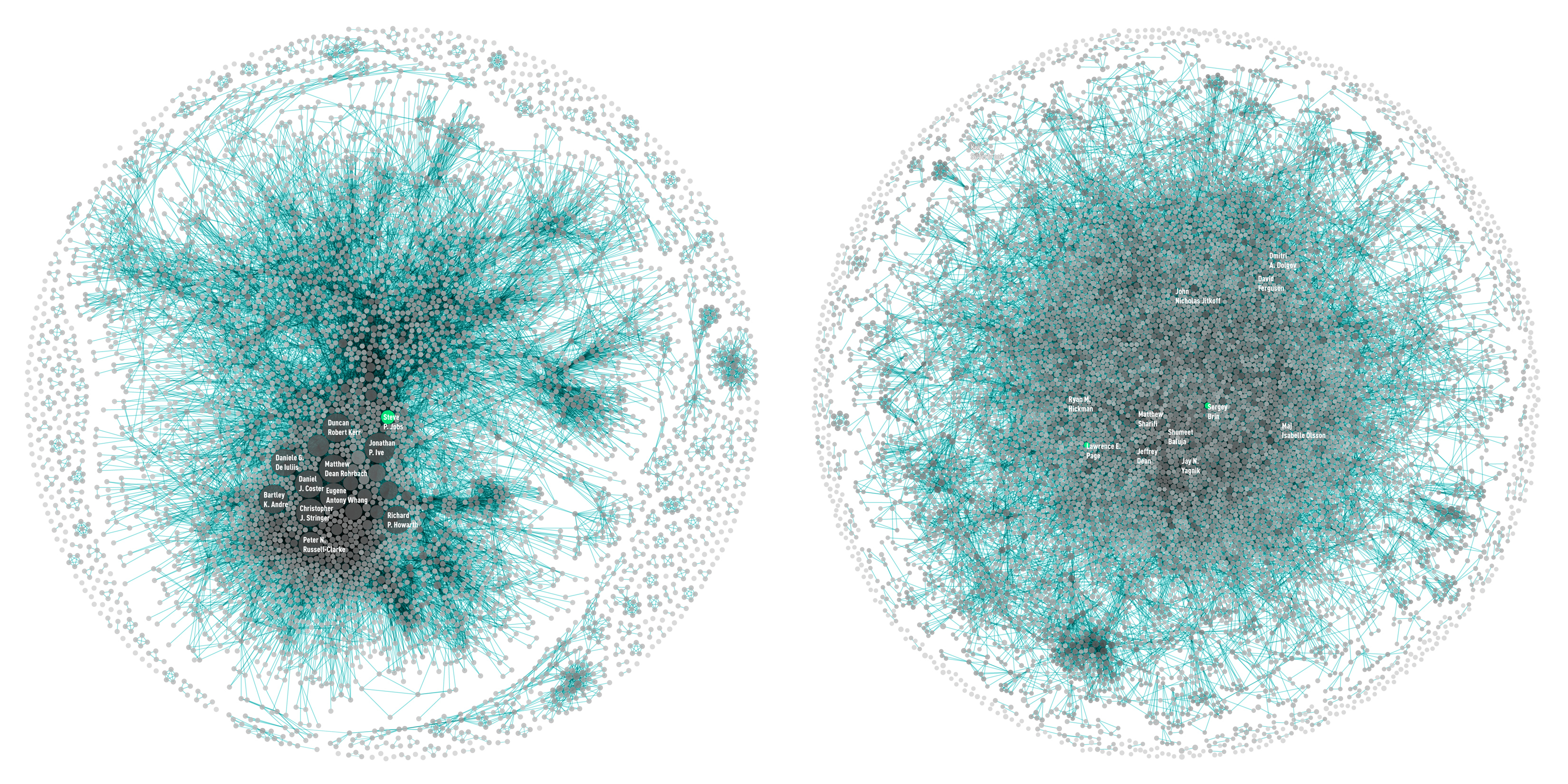 How Does Apple Collaborate With Other Companies on Patents?