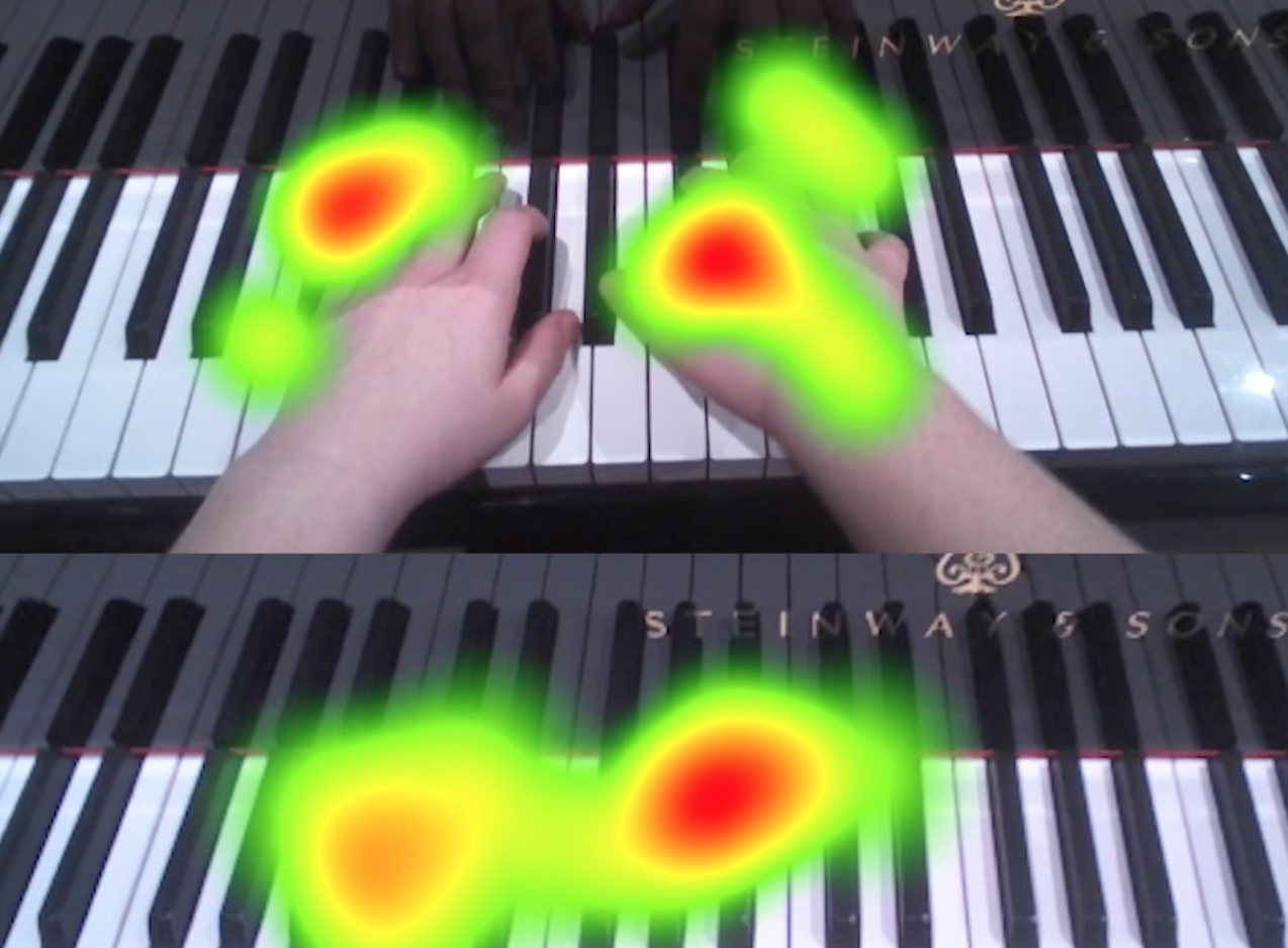 pianist-eye-tracking-flowingdata